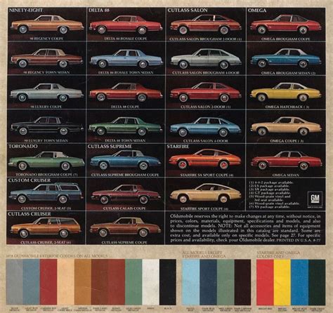 Oldsmobile Paint Codes And Color Charts