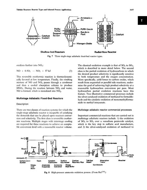 Adiabatic Fixed Bed Reactors Big Chemical Encyclopedia