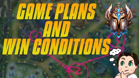 Mid Lane Fundamentals Game Plans And Win Conditions Tying Together