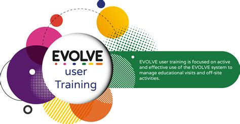 Evolve Training — Evolve Advice