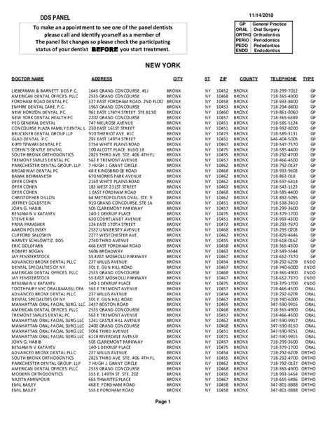 Fillable Online Medicare Claims Processing Manual Chapter Fax Email