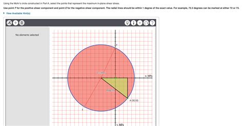 Solved Learning Goal To Use Mohrs Circle To Determine The