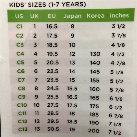 List CROCS Available: CROCS Sizing Chart