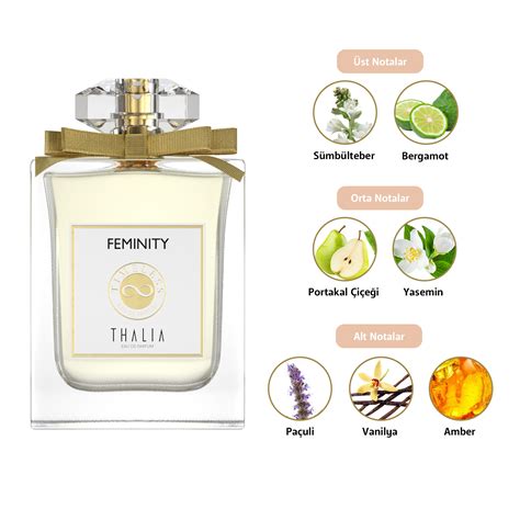 Thalia Timeless Feminity Eau De Parf M Women Ml Thalia Natural Beauty