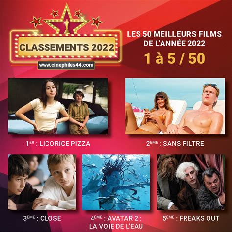 Classement 2022 les 50 meilleurs films Cinéphiles 44