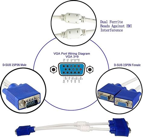 Laptop Wiring Diagram Vga Using Old Laptop Lcd As External Vga Screen