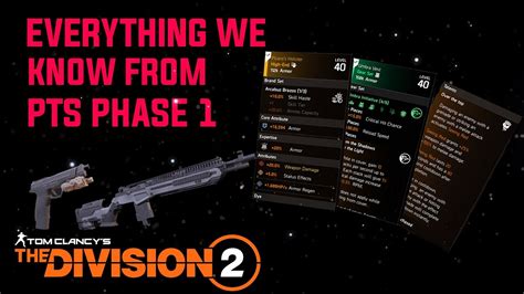 The Division 2 EVERYTHING WE KNOW FROM PTS PHASE 1 This Is A PVP