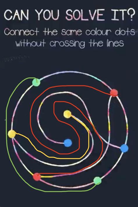 Forget the blue/yellow dots, not possible for the green-green and red