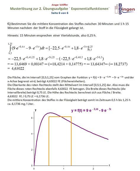 Exponentialfunktion Loesung Aufgabe