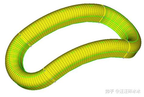 曲面环结构化网格划分 知乎