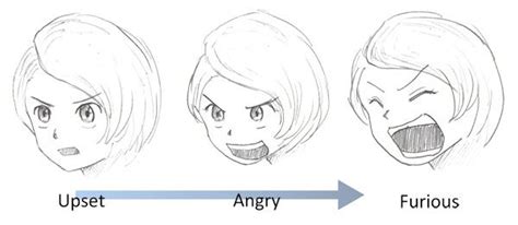 Angry Anime Facial Expressions