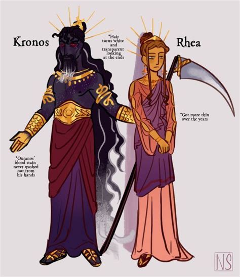 Pin By Logancl On Quick Saves In Greek Mythology Art Greek