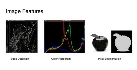 Using Convolutional Neural Networks And Tensorflow For Image