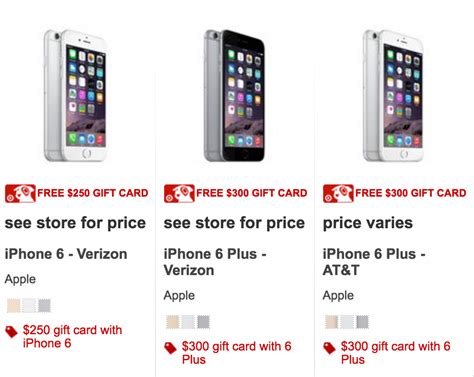 $250 Target Gift Card With New iPhone 6 :: Southern Savers