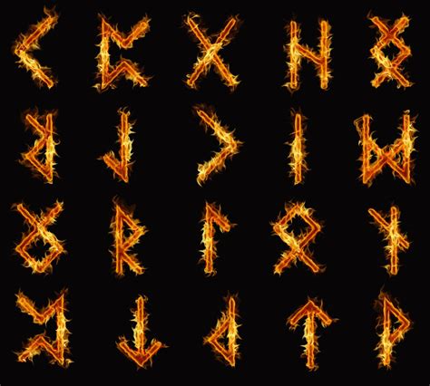 Fiery Viking Runic Alphabet Clipart Elder and Younger Futhark | Etsy