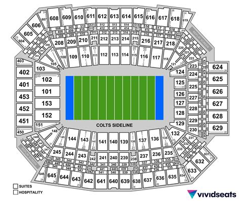 Indianapolis Colts 2023-24 home game tickets: Where to buy & schedule