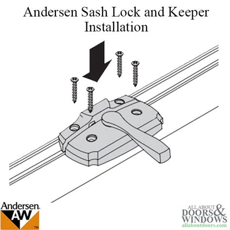 Andersen Woodwright Double Hung Windows Sash Lock & Keeper Set ...