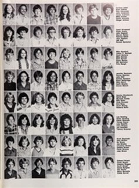 Sprayberry High School - Echo Yearbook (Marietta, GA), Class of 1981 ...