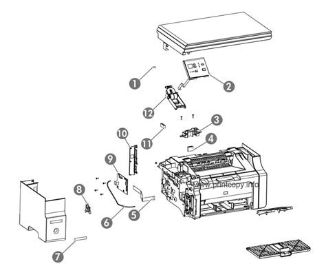 Hp Laserjet M1132 – Telegraph