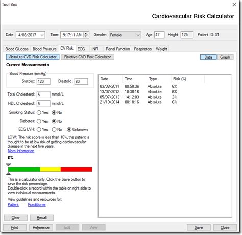 Cardiovascular Risk Calculator Absolute Cvd Risk