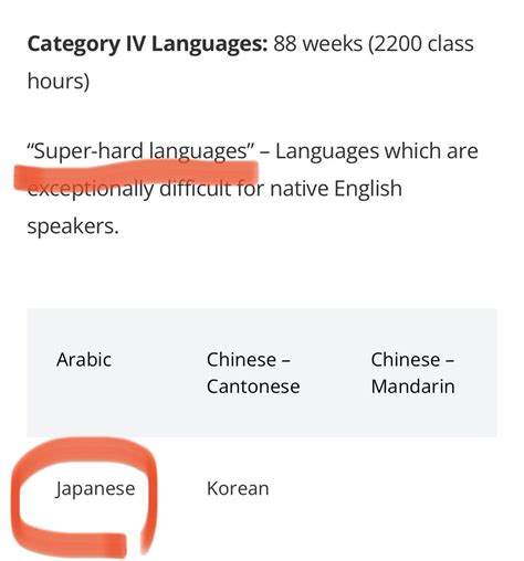 のりお On Twitter 日本語と英語の関係を考えると習得するまでに時間がかかるのは当たり前だよね。