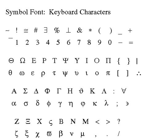 Zapf dingbats font chart - eralasem