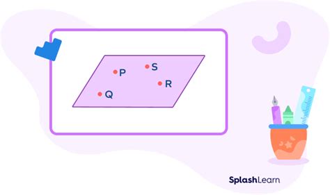 Coplanar Definition Coplanar Points Lines Non Coplanar