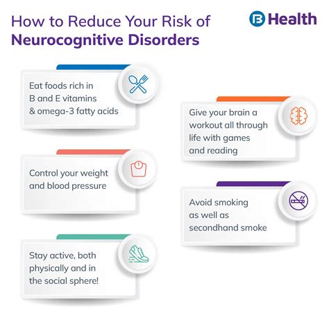 Neurocognitive Disorders Types Causes And Treatment