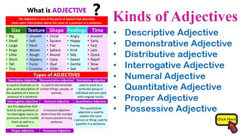 Adjective Definition Types And Helpful Examples Grammar