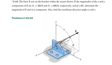 Solved ∗2−64 The Force F Acts On The Bracket Within The