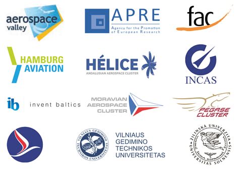 BeAware Project EACP EUROPEAN AEROSPACE CLUSTER PARTNERSHIP