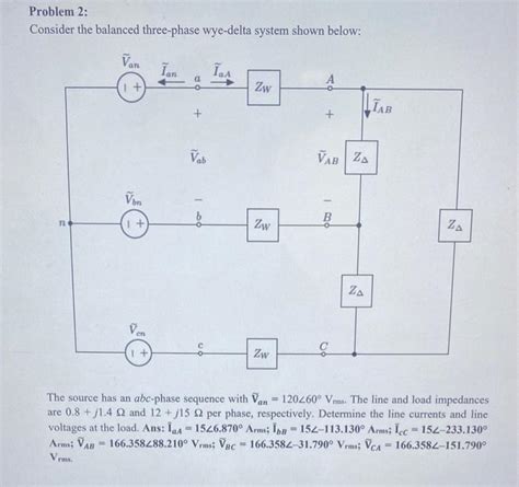 Solved Problem Consider The Balanced Three Phase Chegg