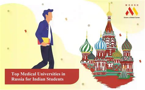 Top Medical Universities In Russia For Indian Students 2024 25