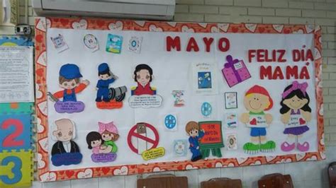 Periódico Mural Mayo Mes De Las Madres 31 Imagenes Educativas