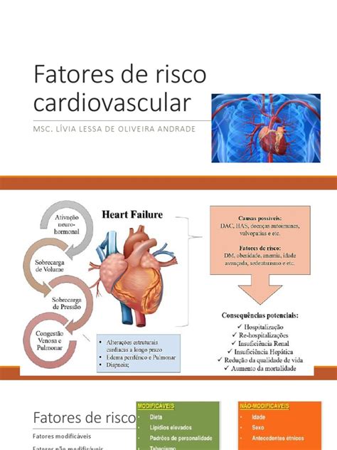 Fatores De Risco Cardiovascular Uma Análise Dos Principais