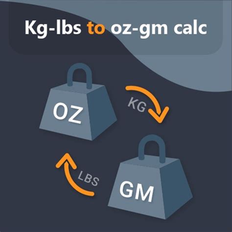 Pounds And Stone To Kilograms Chart 56 OFF