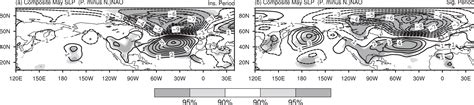 Interdecadal Changes In The Linkage Between North Pacific Oscillation