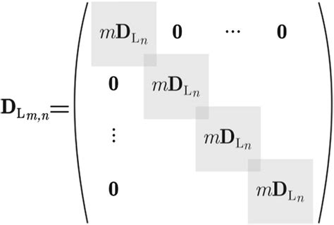 The Structure Of The Differentiation Matrix With Piecewise Lagrange