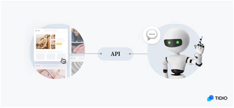 13 Best Chatbot Apis For Websites Free Ai Bot Integrations