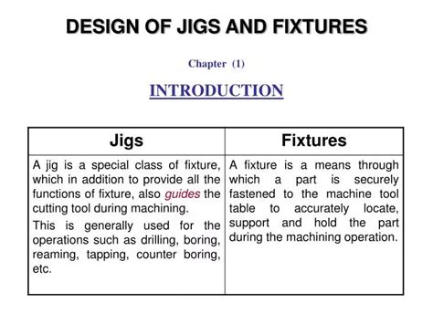 Ppt Design Of Jigs And Fixtures Powerpoint Presentation Free