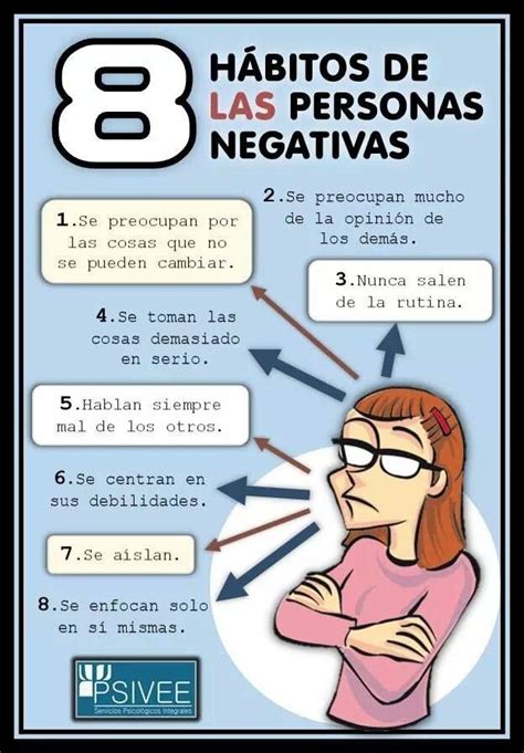 8 hábitos de las personas negativas