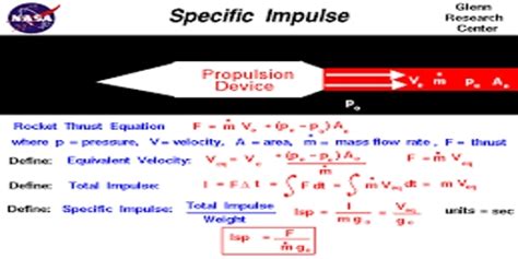 Specific Impulse - Assignment Point