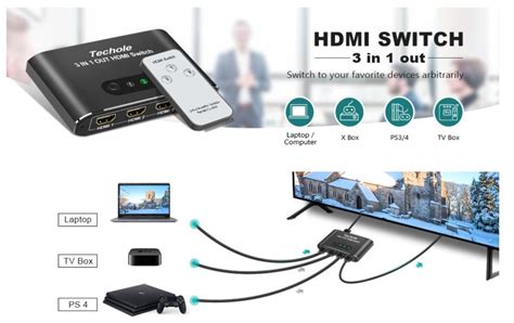 Hdmi K Splitter Switch Techole In Out W Ir Remote Control