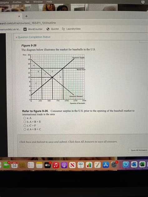 Answered The Diagram Below Illustrates The Bartleby