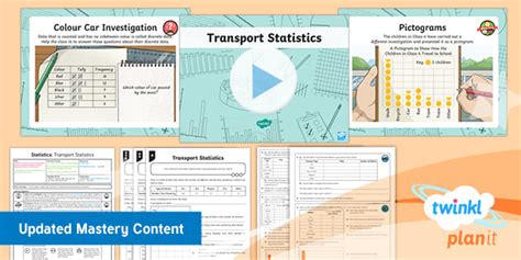 Planit Maths Y4 Statistics Lesson Pack Presenting Data 1