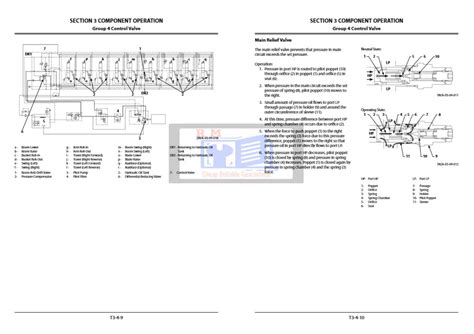 Hitachi Zx U A Excavator Technical Manual