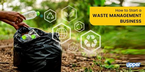 Top Waste Management Business Ideas For A Profitable Future In 2025