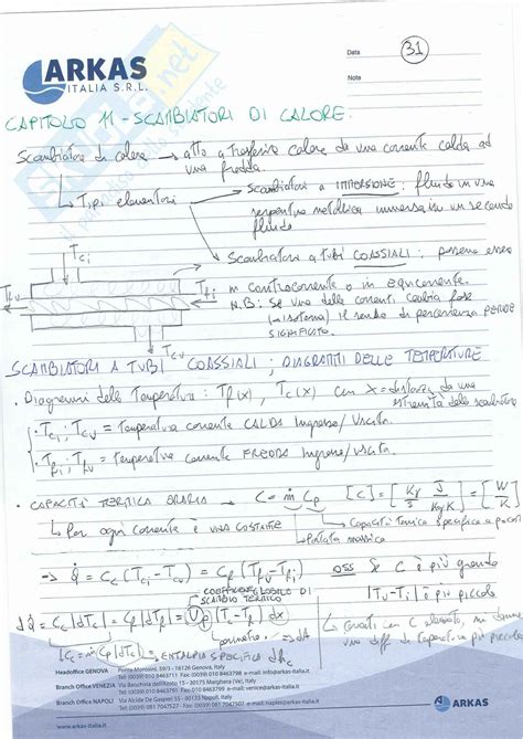 Termocinetica E Moto Dei Fluidi