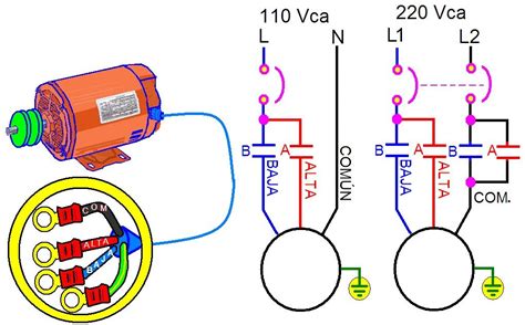 Diagrama De Arranque Y Paro De Un Motor Monofasico Coparoman