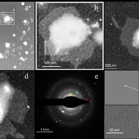 Confirmation Of 2d Gold Film By Tem High Resolution Lattice Imaging